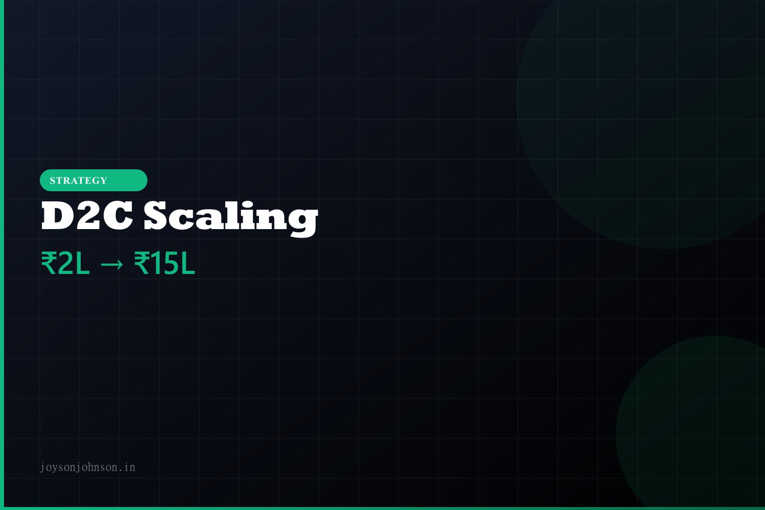 D2C Scaling Playbook: How to Go From ₹2L to ₹15L in Monthly Ad Spend Without Killing ROAS