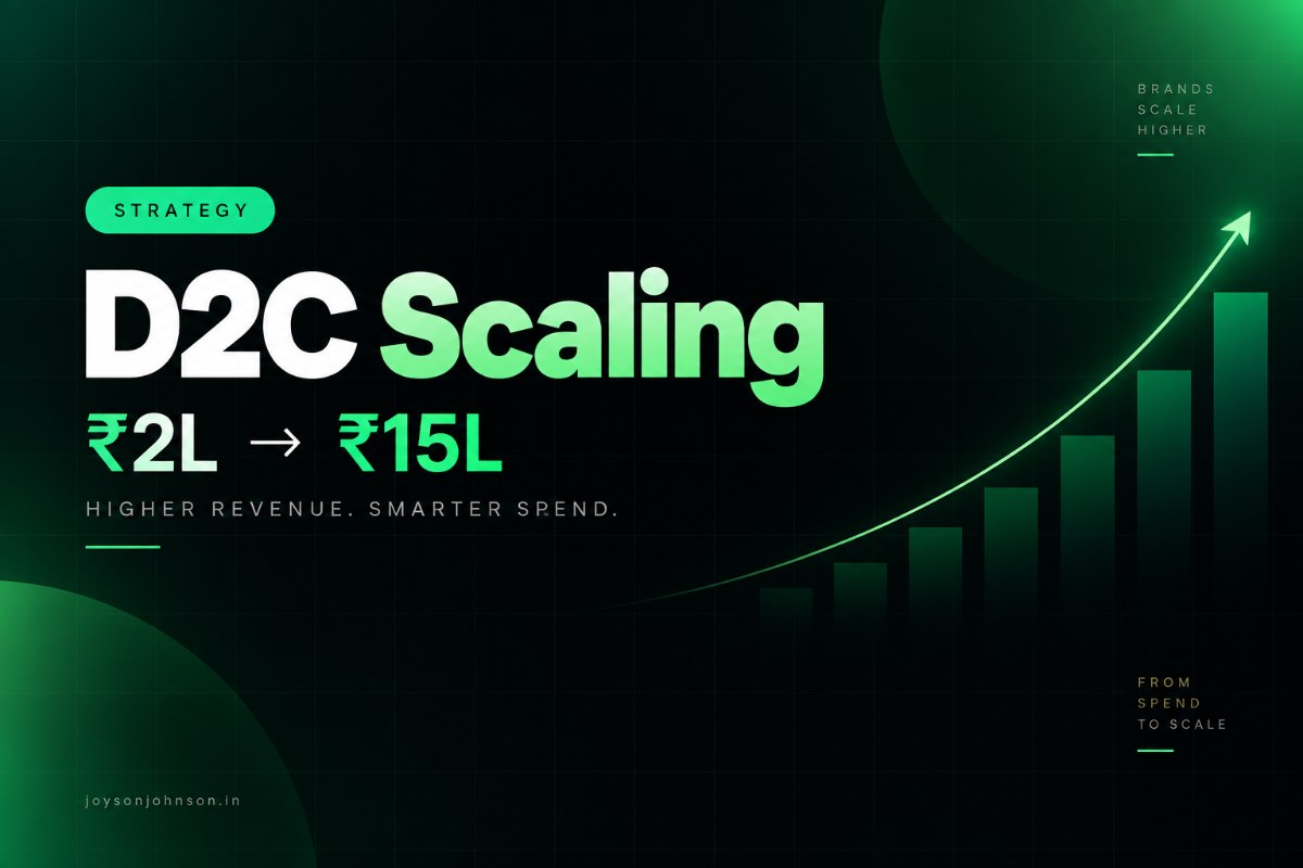 D2C Scaling Playbook: How to Go From ₹2L to ₹15L in Monthly Ad Spend Without Killing ROAS